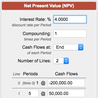 net 30 calculator.